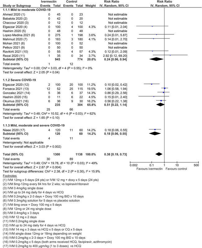 An external file that holds a picture, illustration, etc.
Object name is ajt-28-e434-g003.jpg