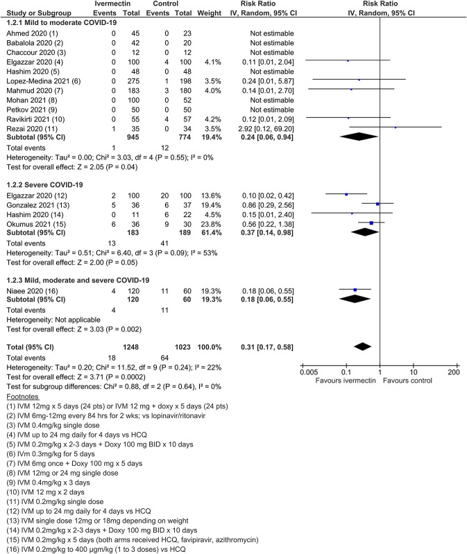 An external file that holds a picture, illustration, etc.
Object name is ajt-28-e434-g004.jpg