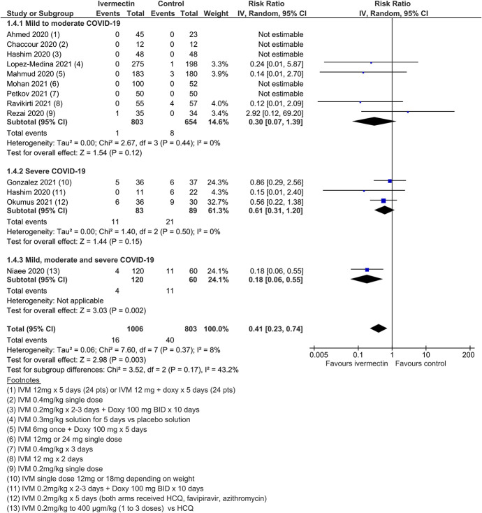 An external file that holds a picture, illustration, etc.
Object name is ajt-28-e434-g006.jpg