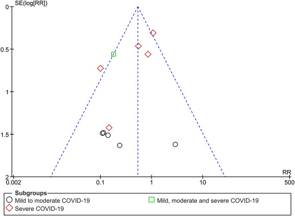 An external file that holds a picture, illustration, etc.
Object name is ajt-28-e434-g007.jpg