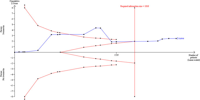 An external file that holds a picture, illustration, etc.
Object name is ajt-28-e434-g008.jpg