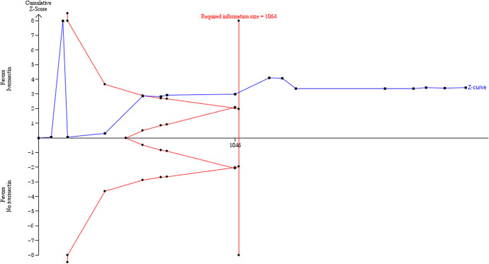 An external file that holds a picture, illustration, etc.
Object name is ajt-28-e434-g010.jpg
