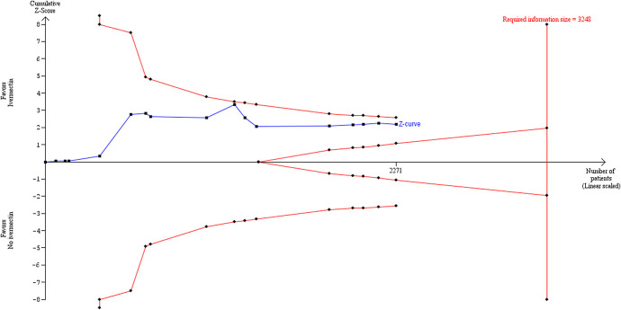 An external file that holds a picture, illustration, etc.
Object name is ajt-28-e434-g011.jpg