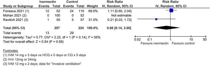 An external file that holds a picture, illustration, etc.
Object name is ajt-28-e434-g012.jpg