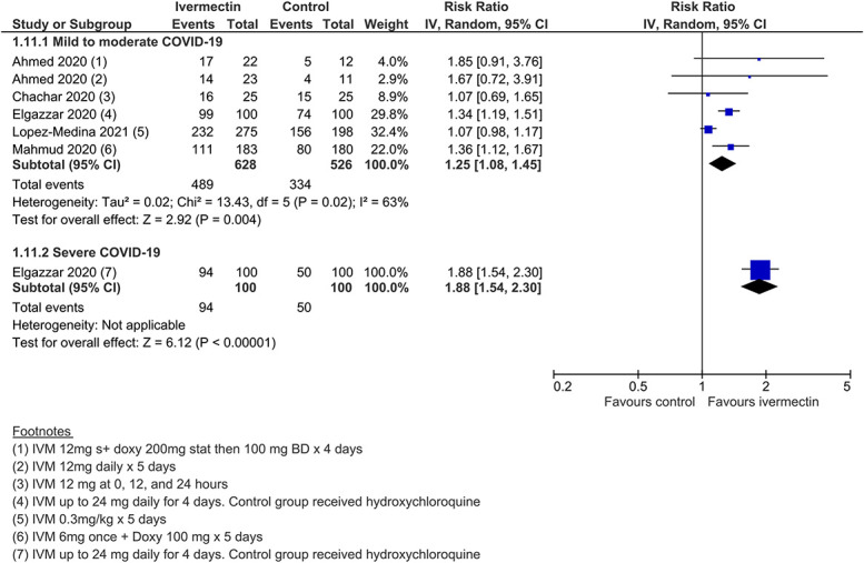 An external file that holds a picture, illustration, etc.
Object name is ajt-28-e434-g013.jpg