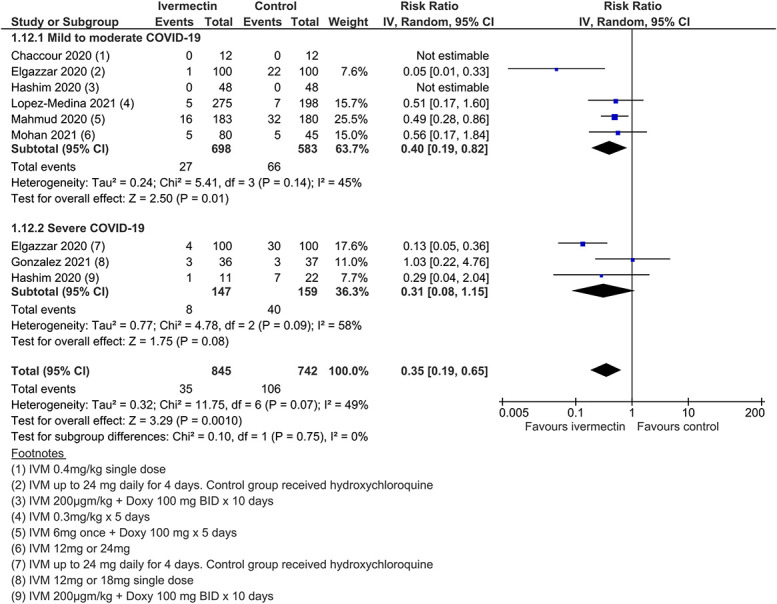 An external file that holds a picture, illustration, etc.
Object name is ajt-28-e434-g014.jpg