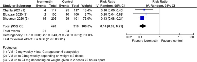 An external file that holds a picture, illustration, etc.
Object name is ajt-28-e434-g015.jpg